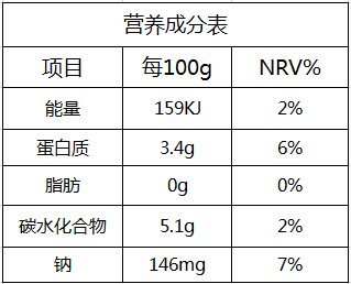 双孢菇罐头