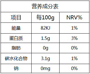 滑子蘑罐头