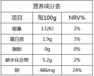 滑子蘑罐头