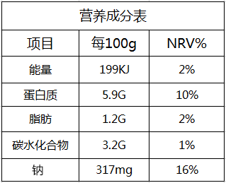 鹌鹑蛋罐头