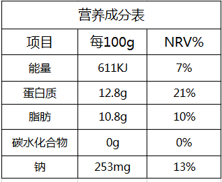 水煮鹌鹑蛋